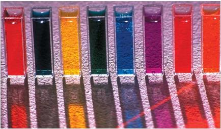 Dyestuff , Dyes, Pigments  and Dye Intermediates Projects